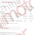 Смазка литиевая SPEEDOL LSG EPX "желтая", 900 г.